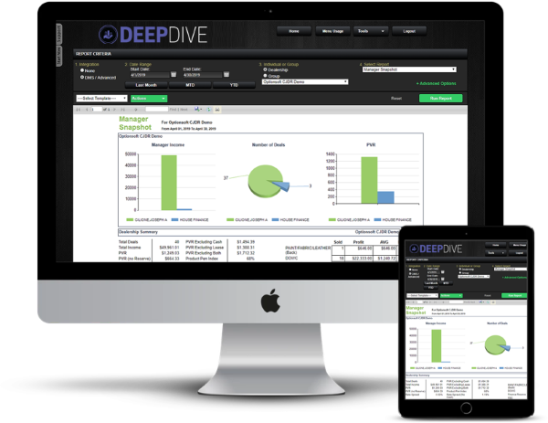 Dealer Management Reporting